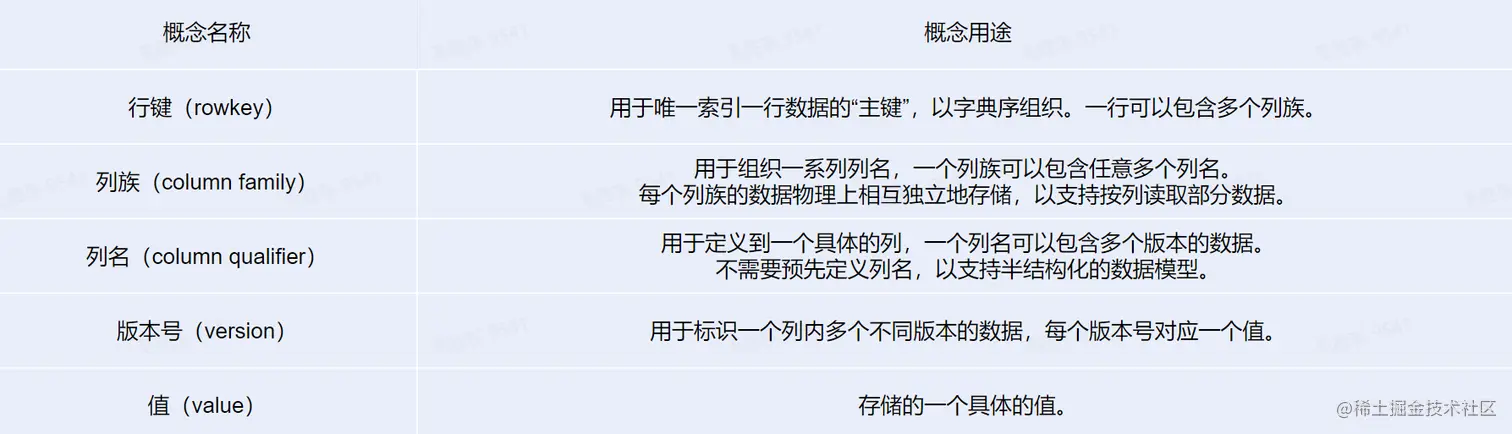 image-20220830163729185