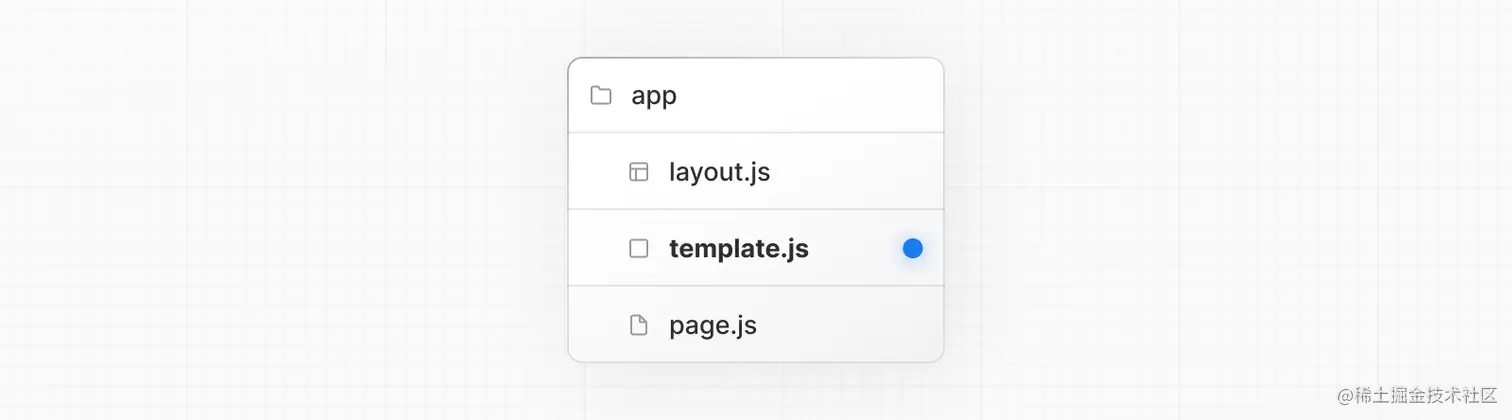 template.js special file