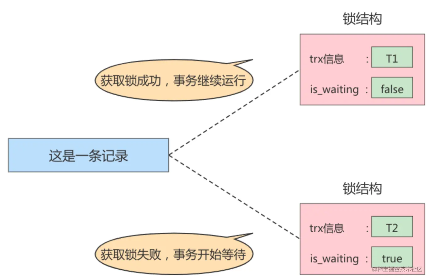 image-20220328182748756.png