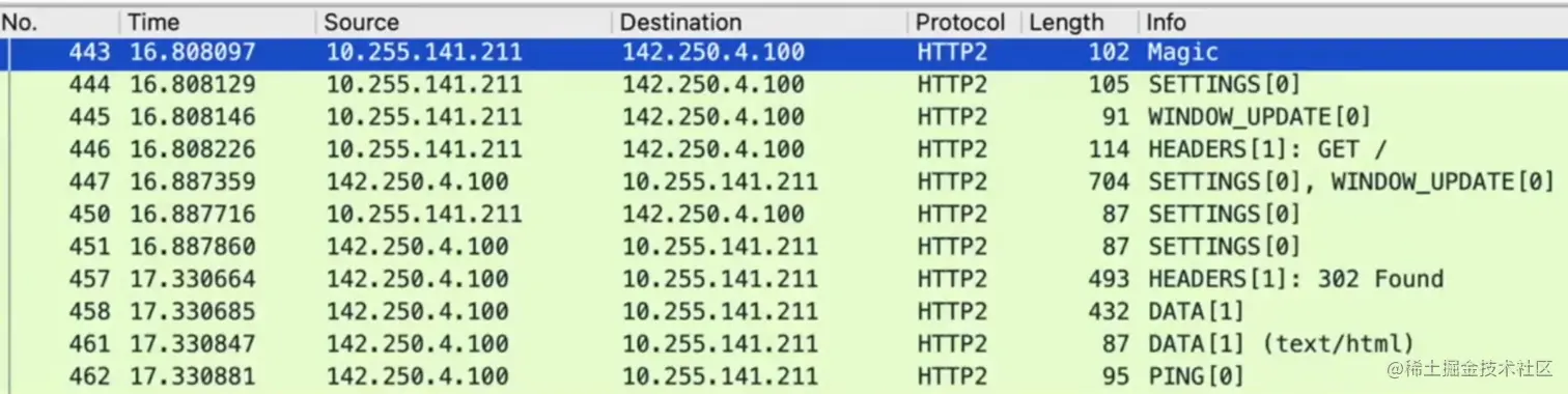 image-20230412221856599