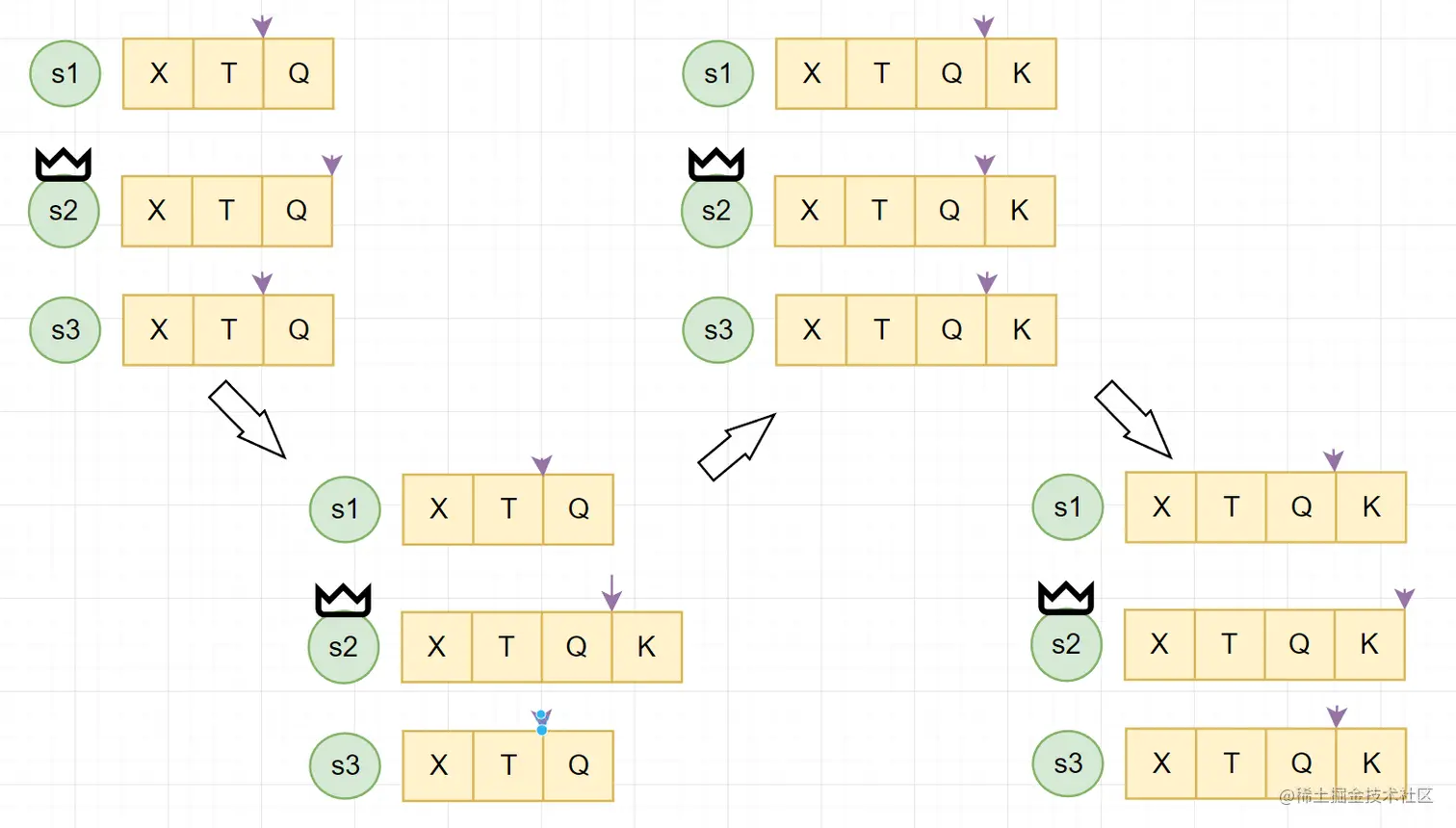 image-20220818044845600