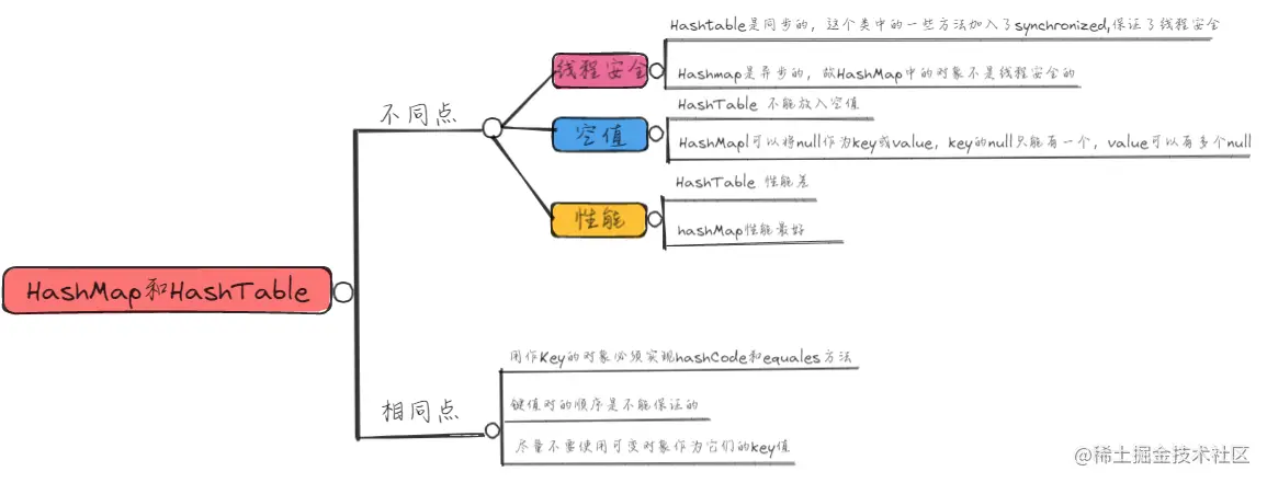 image-20230418231752235