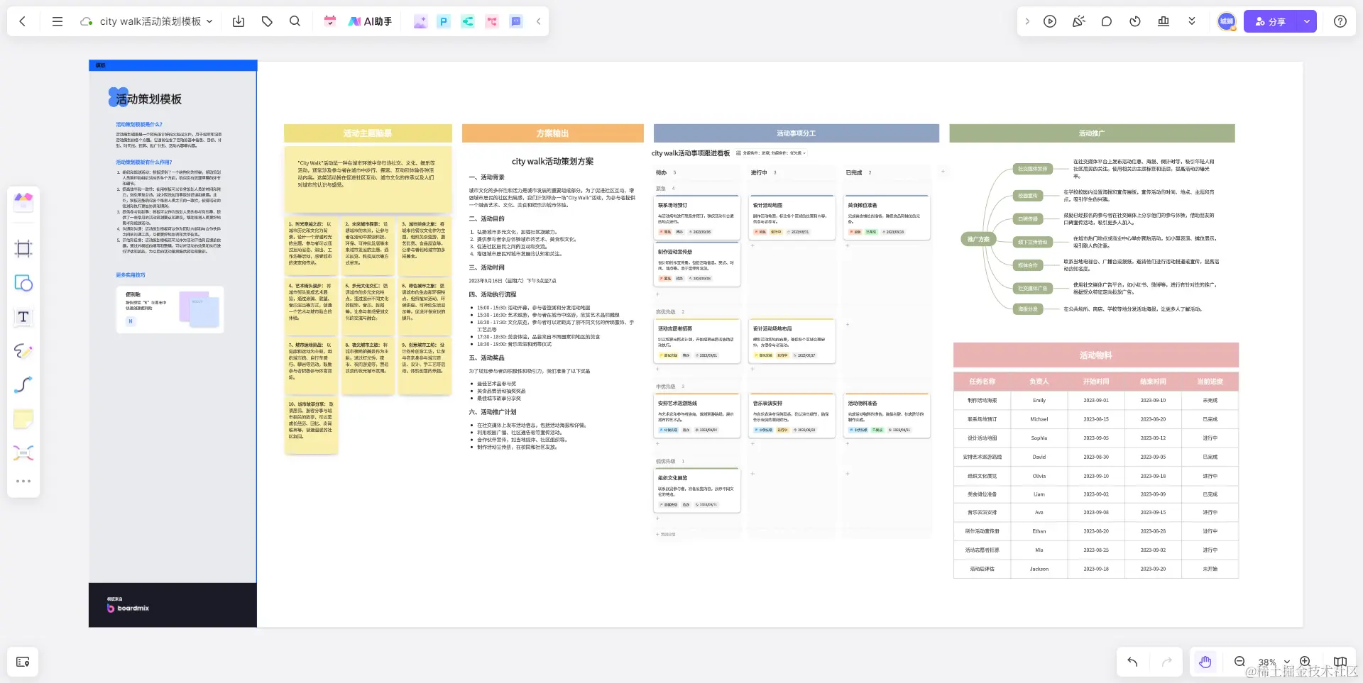 *活动策划方案模板-来自boardmix社区