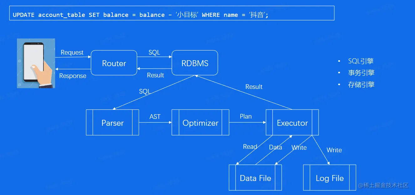 image-20230224221431689