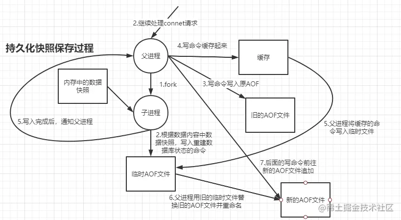 image-20201231065648607