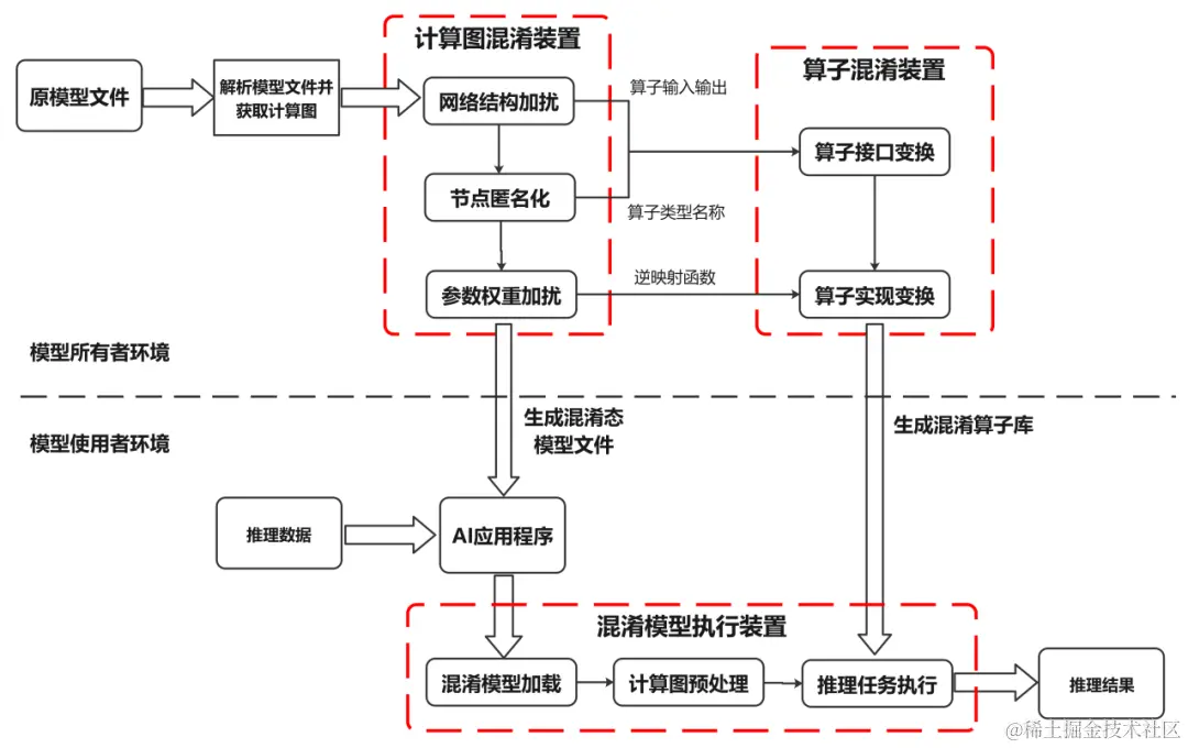 DM_20231006111220_016.png