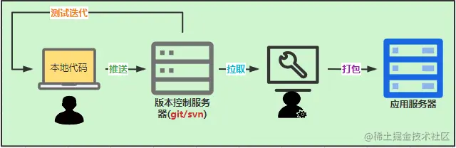 image-20211113144013047