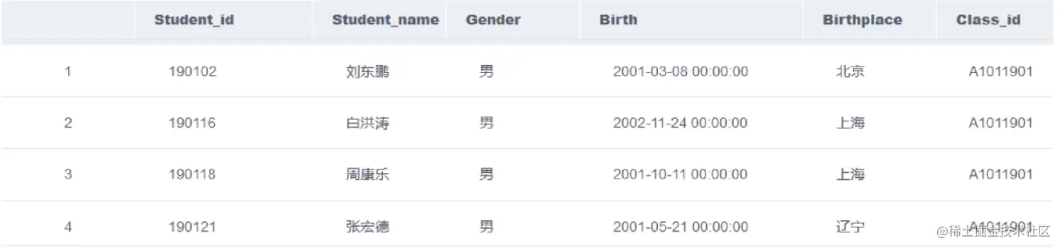 image-20220425170821170