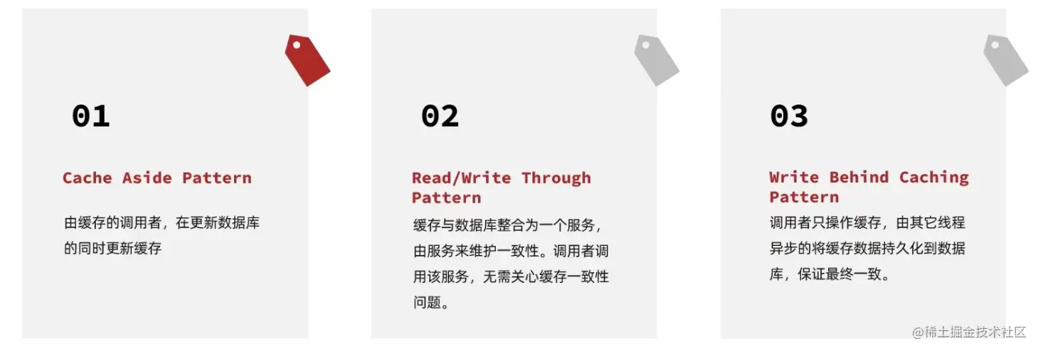 image-20221028172856659