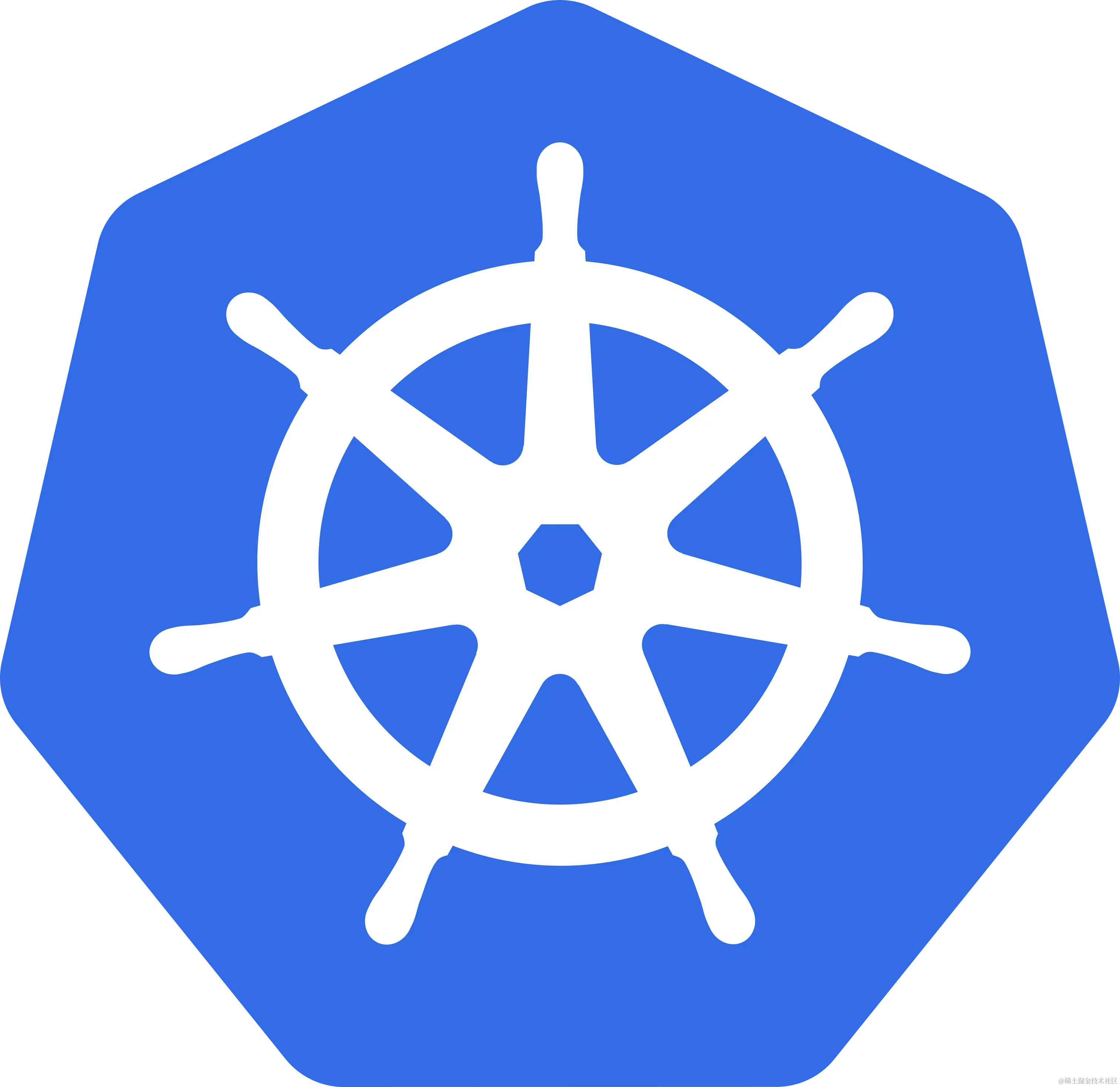 kubernetes