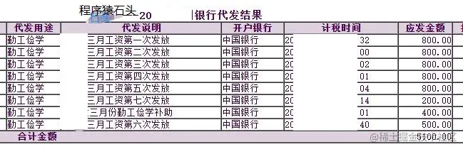 清华读书期间某个月补助工资