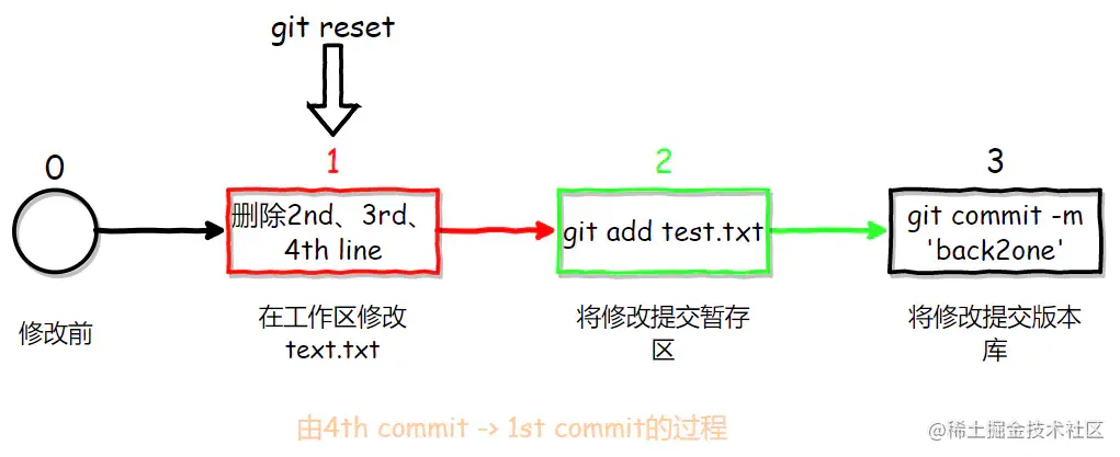 image-20200406202451310