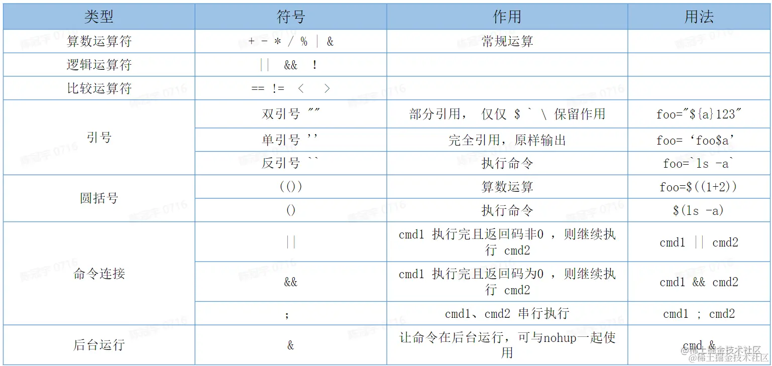 屏幕截图 2023-05-10 105434.png