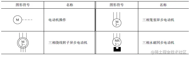 upfile