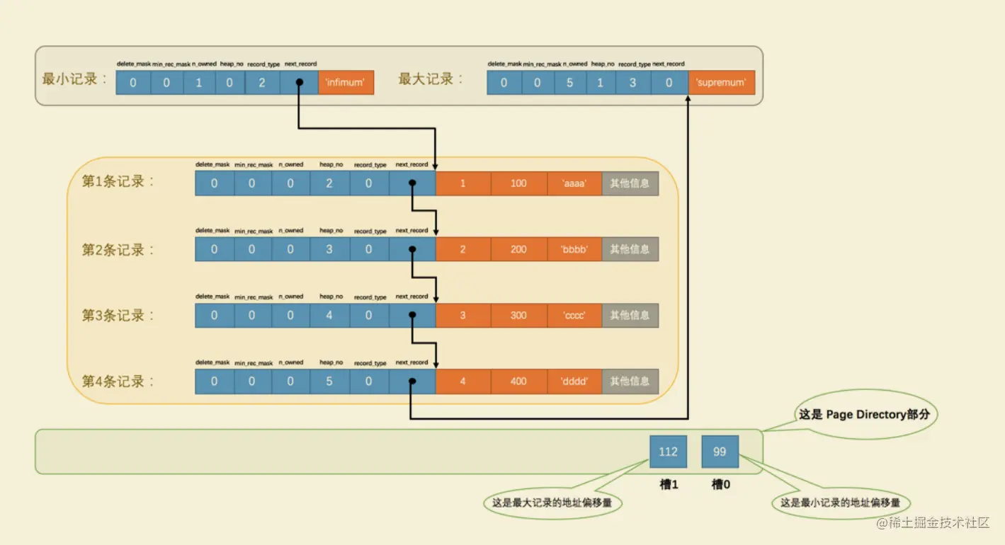 image-20220213183520359