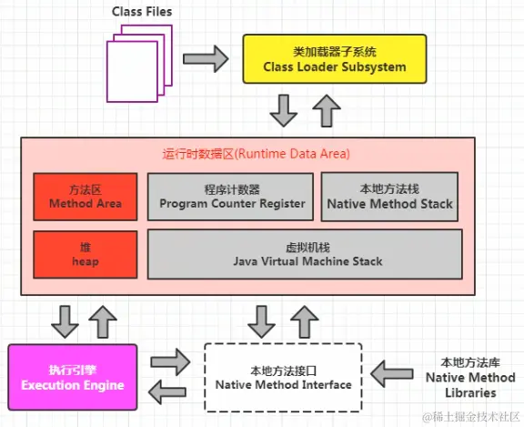 image-20221220130930580
