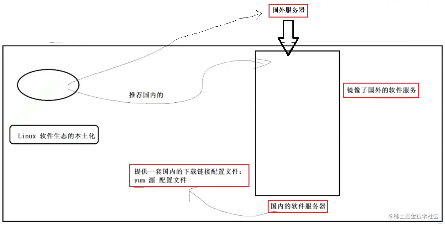 image-20221017124559595