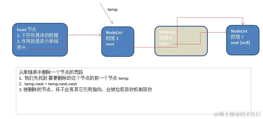 image-20220226141110446