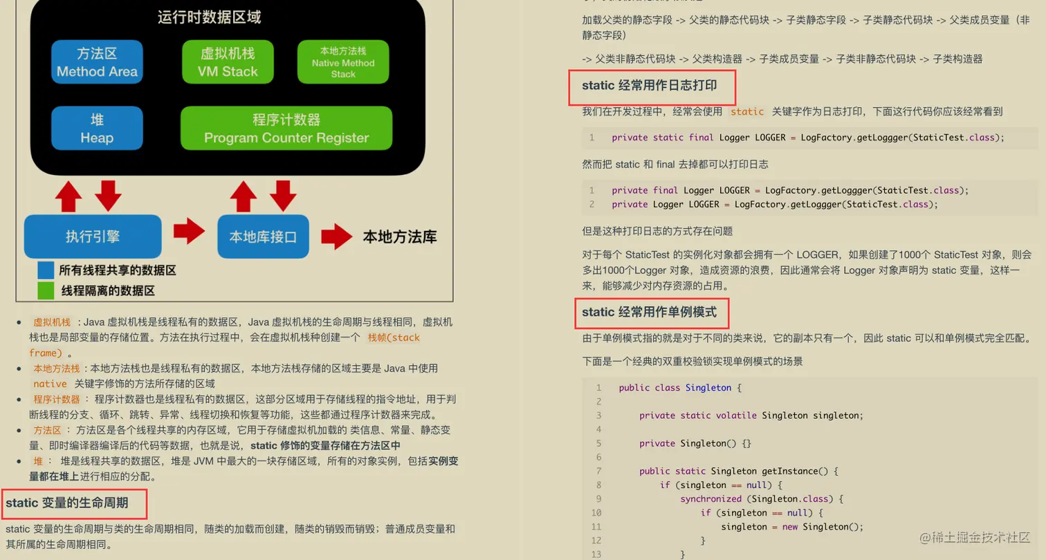 JAVA架构师必备秘籍十二本，涨薪升职全靠它，现在免费送给你