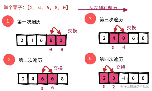 鸡尾酒-2022-08-1308-50-17.png