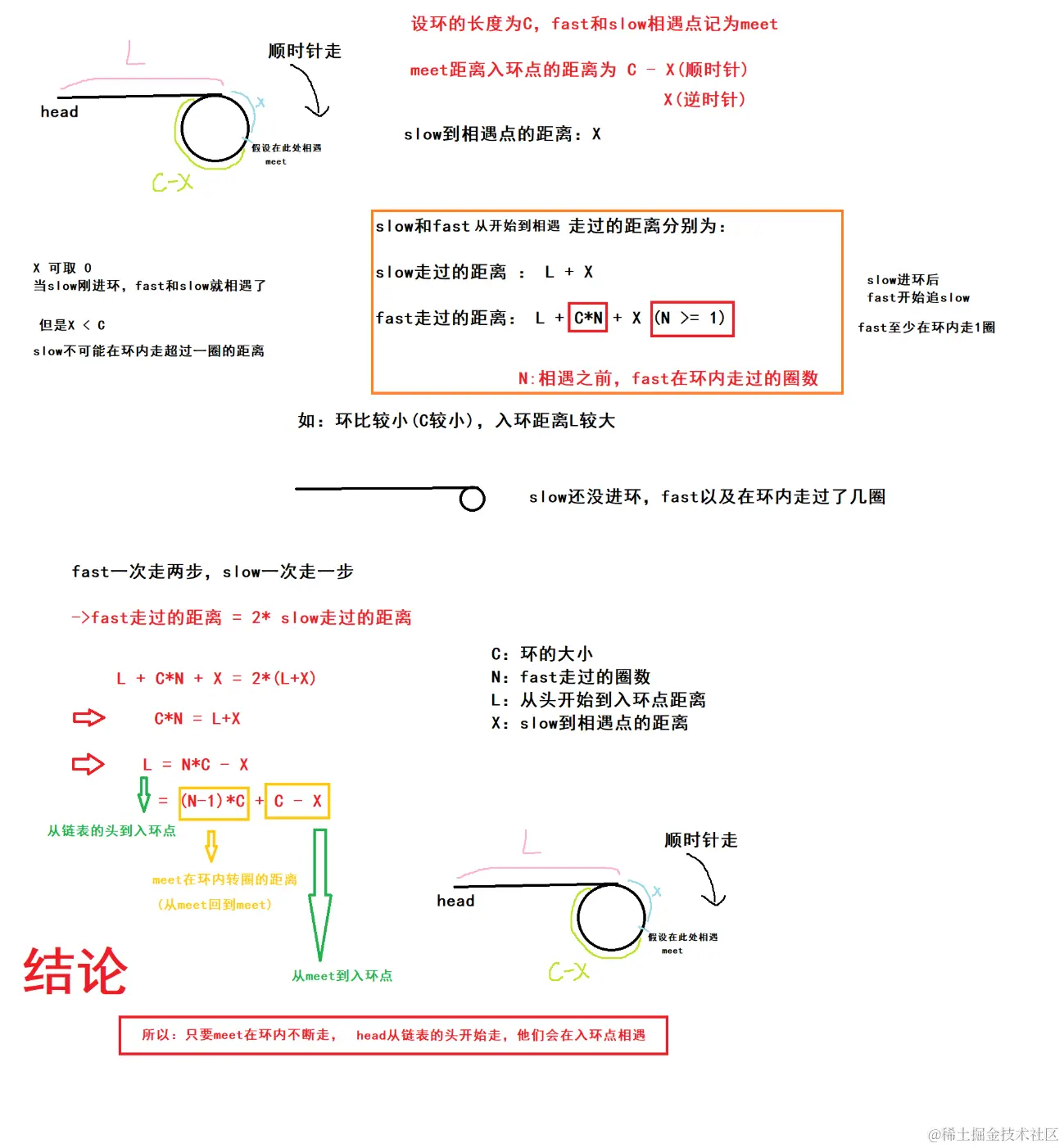 image-20220210162316692