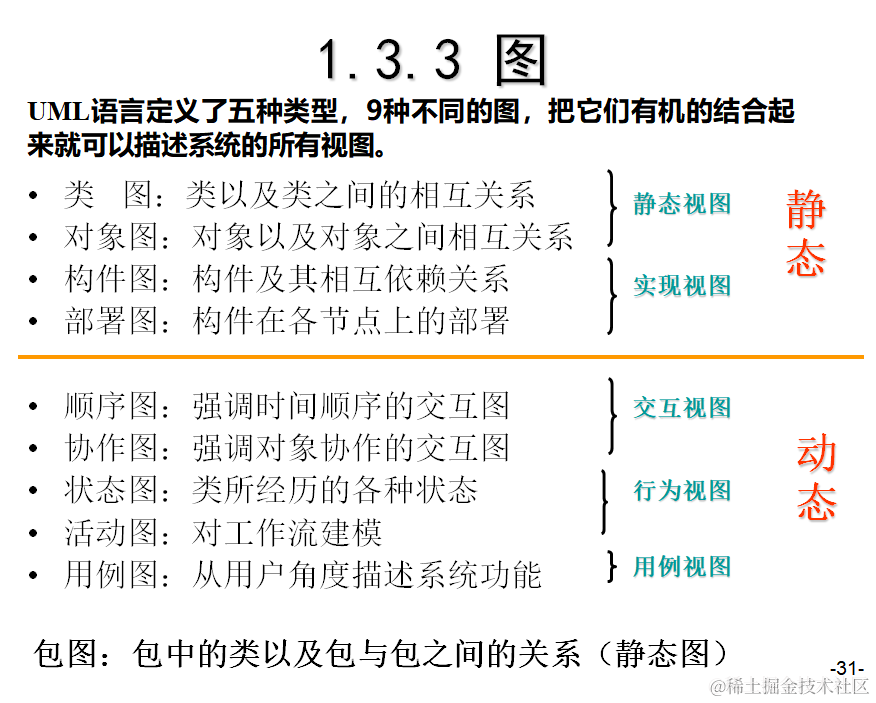 image-20230316090506844