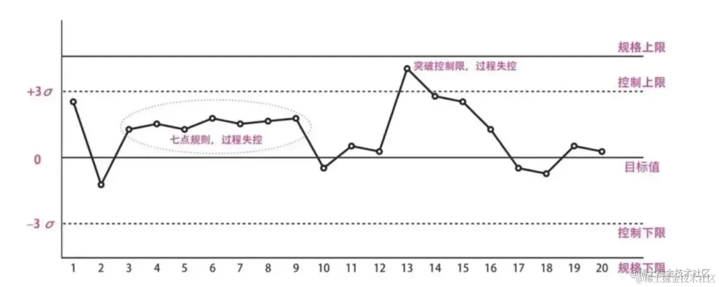 截屏2023-07-07 17.15.17.png
