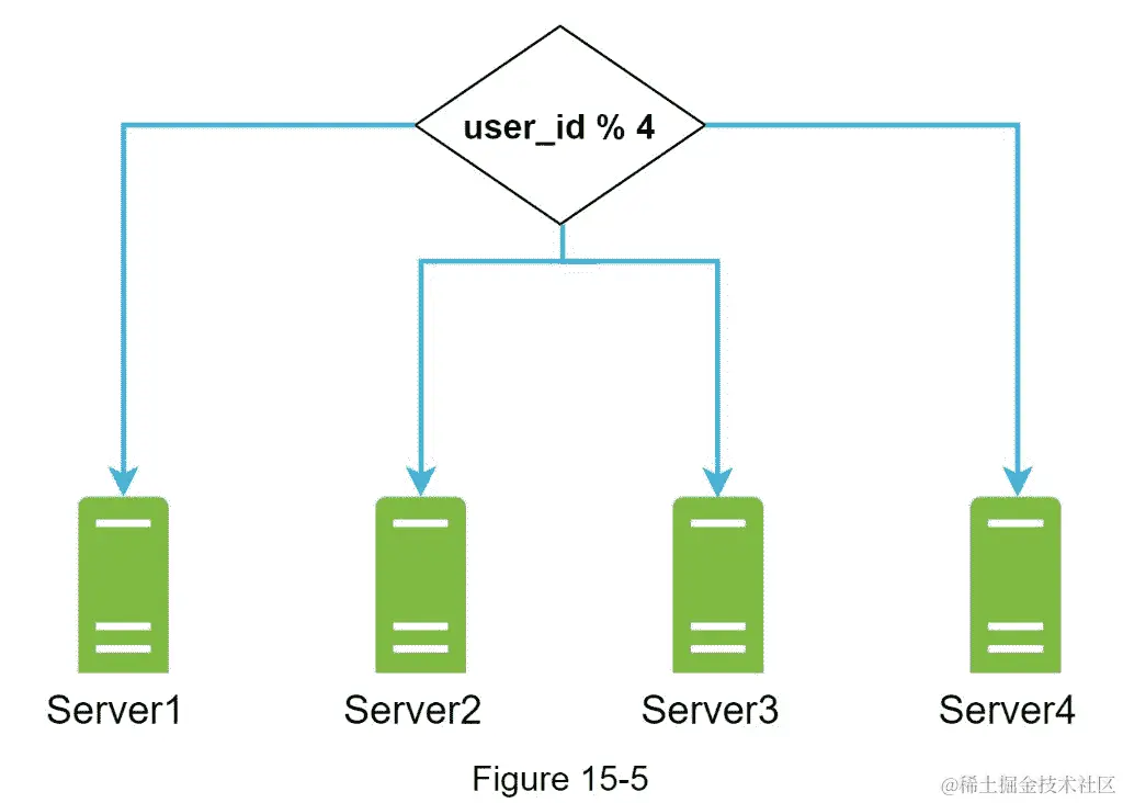 A screenshot of a cell phone  Description automatically generated