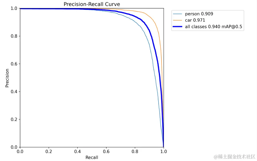 image-20240228233017609