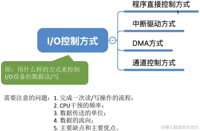 image-20230822085609614