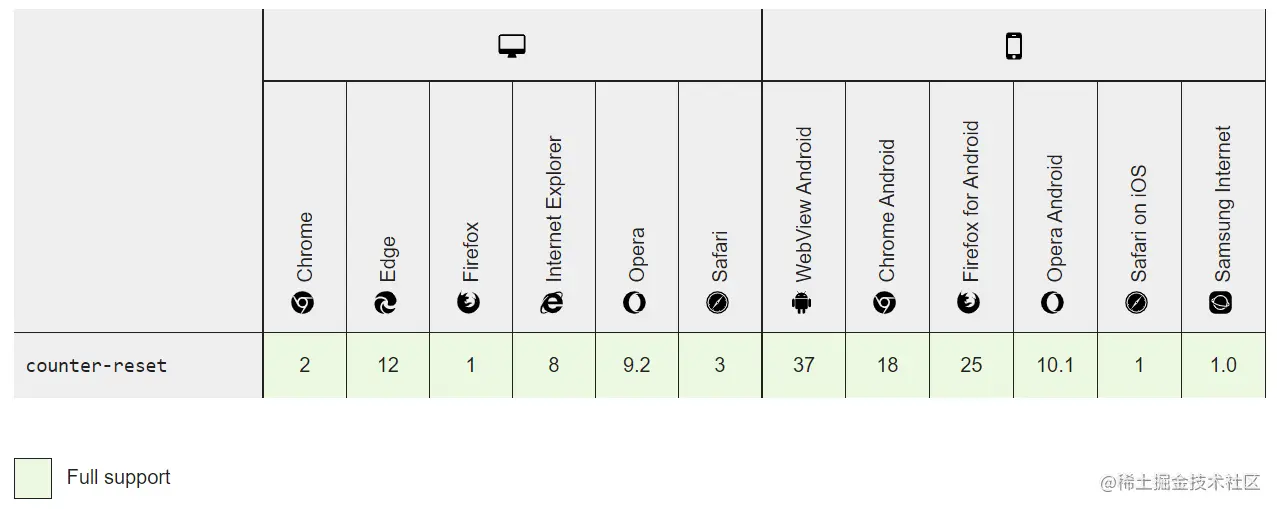 image-20210530092254001