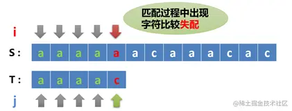 image-20210322105226343.png
