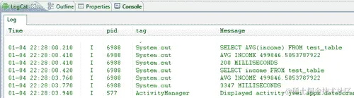 SQL 与 Java 性能对比