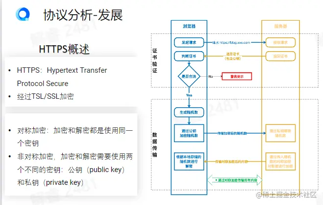 image-20230120193124550