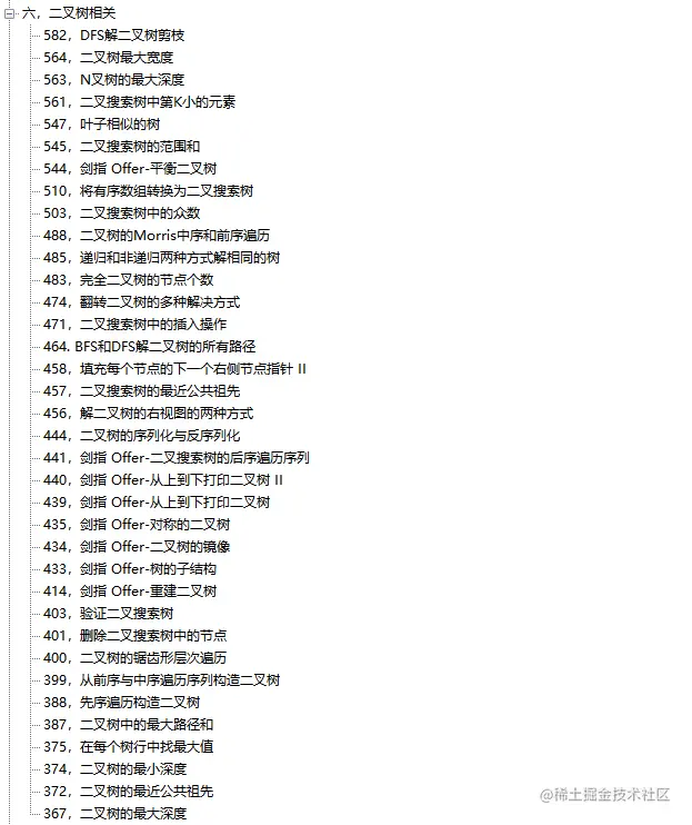 聚变！牛客网开源1240页字节算法实录，无意中掀起GitHub刷题热潮