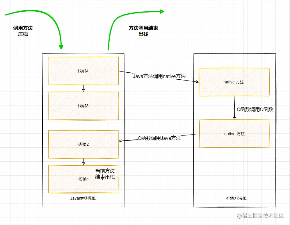 image-20221004102204635