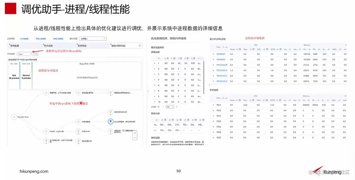 image-20220719205339084