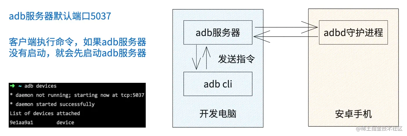 pasted-20230825234256|500