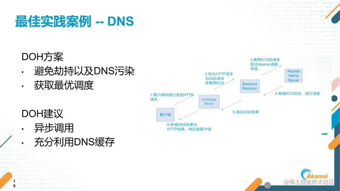 短视频出海的关键指标、挑战及应对