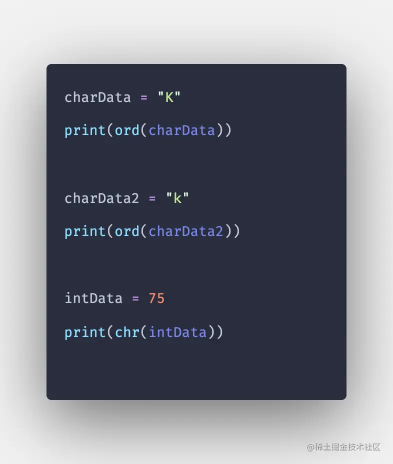 How to Convert Python char to int