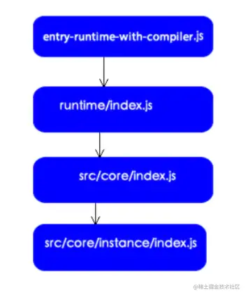 image-20210516134007852