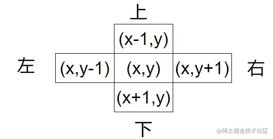 image-20230329232642786