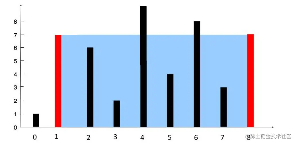 image-20221013235638528