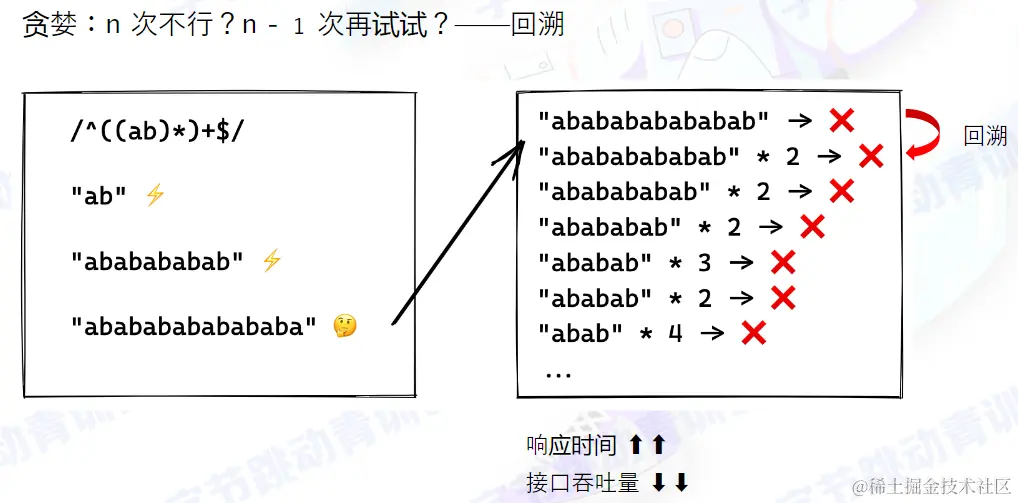 image-20220804160458278