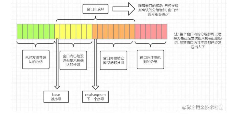 image-20210415220637946.png