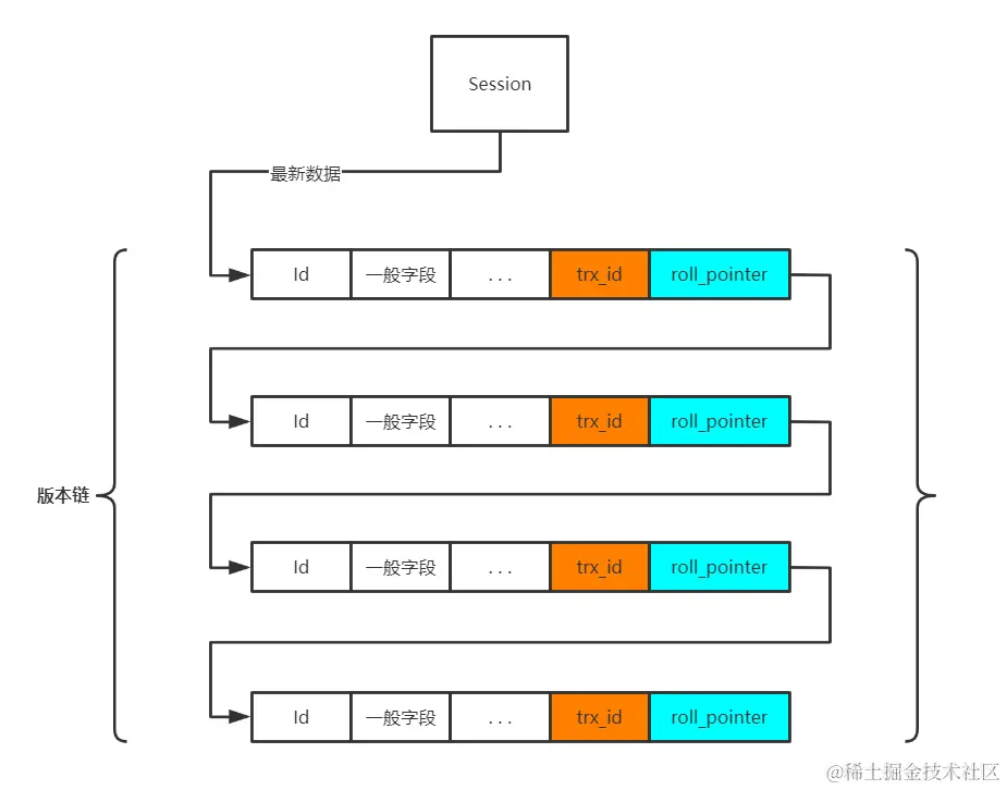 Pasted image 20240513103404.png