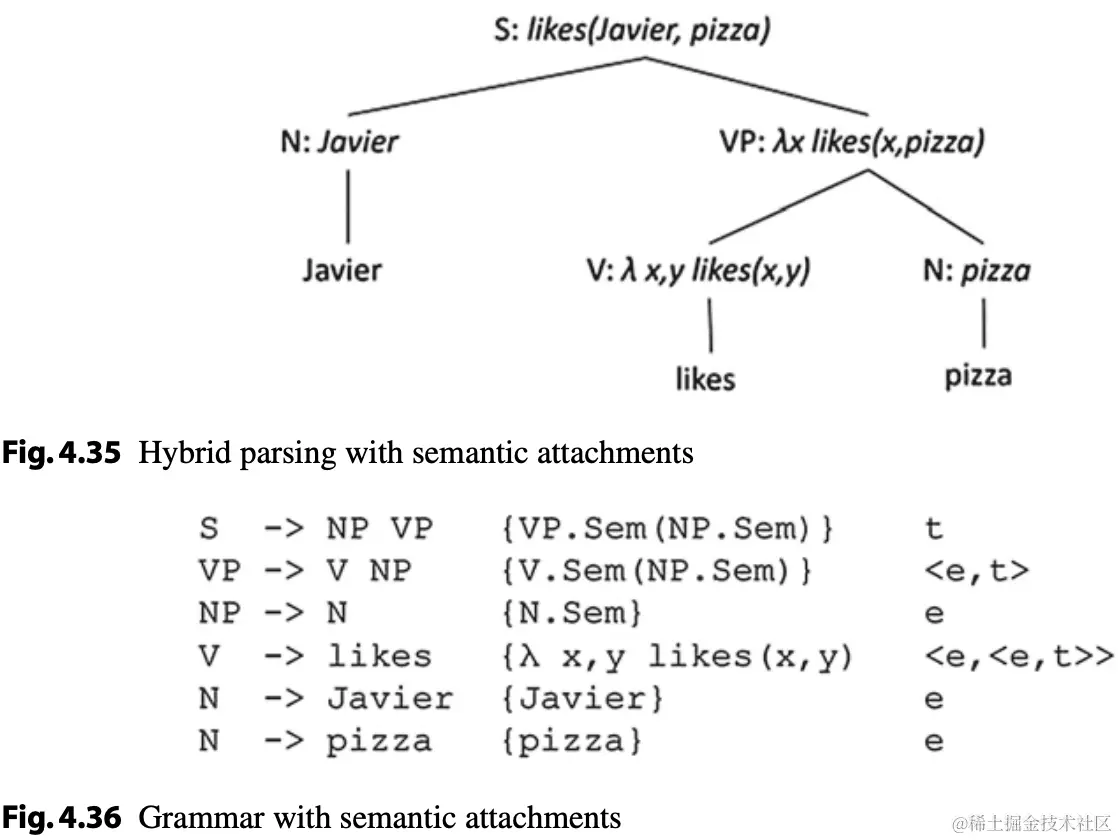 截屏2024-02-19 21.43.55.png