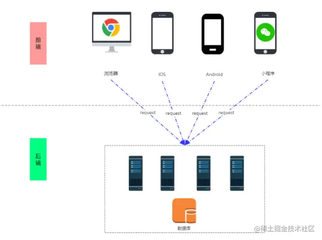 image-20210325171720373