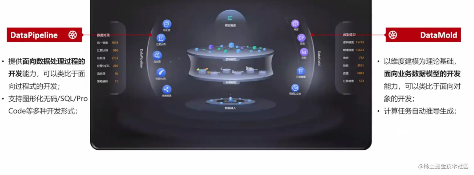 image-20220925225859021