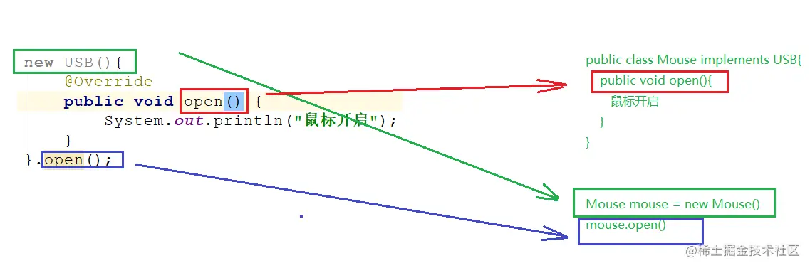 image-20220225164654517